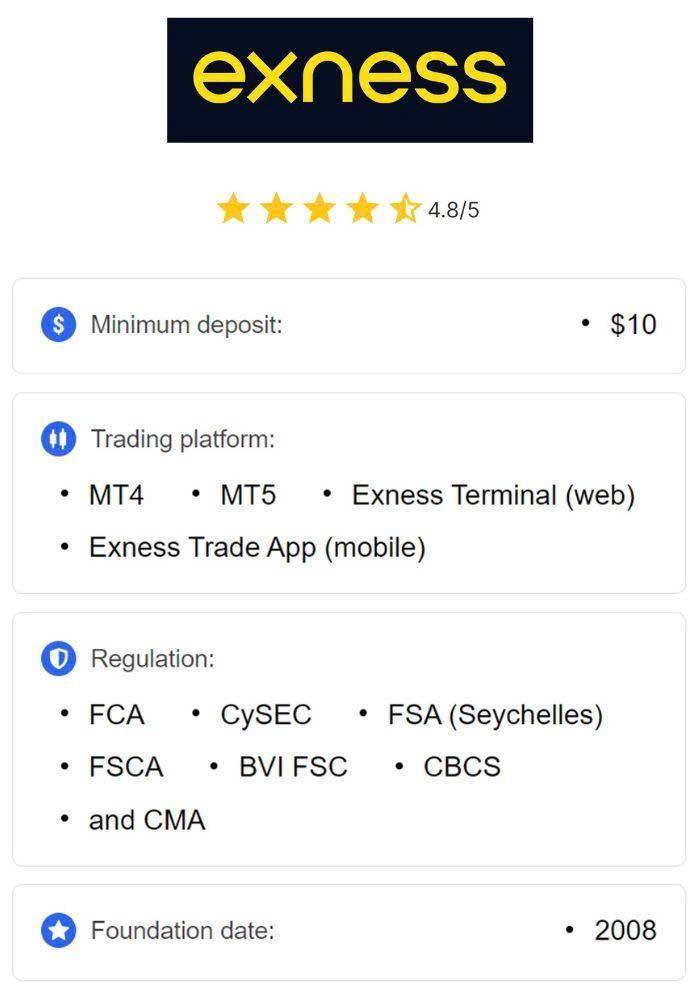 Exness Order Track How to Effectively Monitor Your Trades