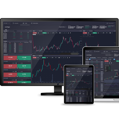 Unlocking the Potential of PrimeXBT Hub Your Gateway to Cryptocurrency Trading